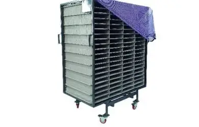 caracteristicas-de-los-racks-metalicos-de-lineas-produccion-wip